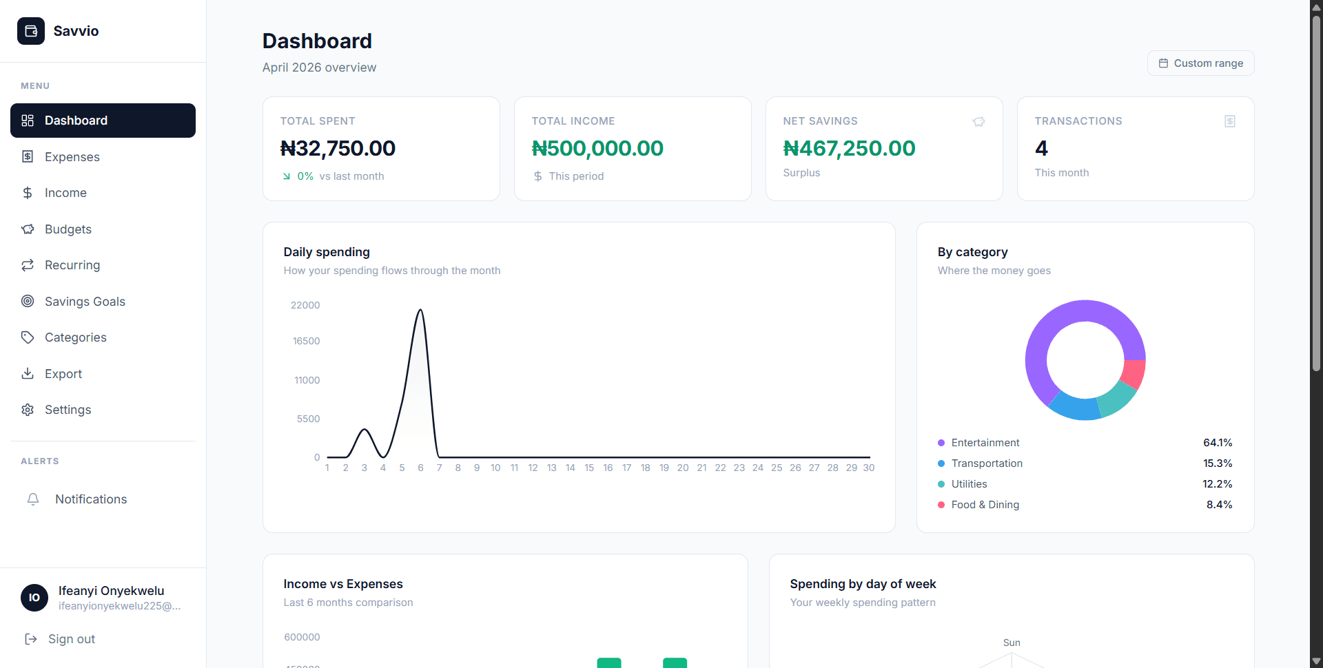 Savvio — Personal Finance Tracker built by Zephra Studio